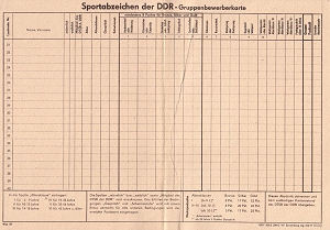 Beilagen 4/82